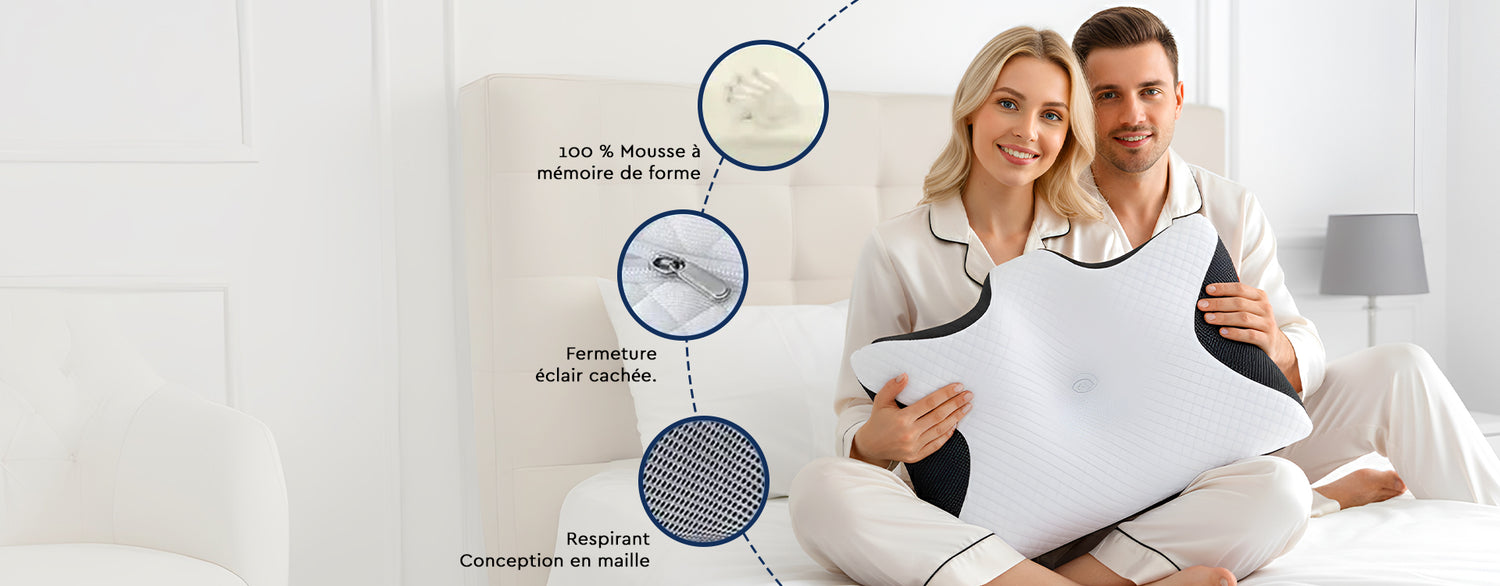 Oreiller ergonomique cervical en mousse à mémoire pour soutenir le cou et dormir confortablement