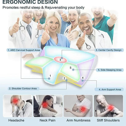 Oreiller ergonomique ErgoConfort