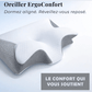Oreiller ergonomique cervical ErgoConfort - L’ergonomie au service de votre sommeil. - ErgoConfort