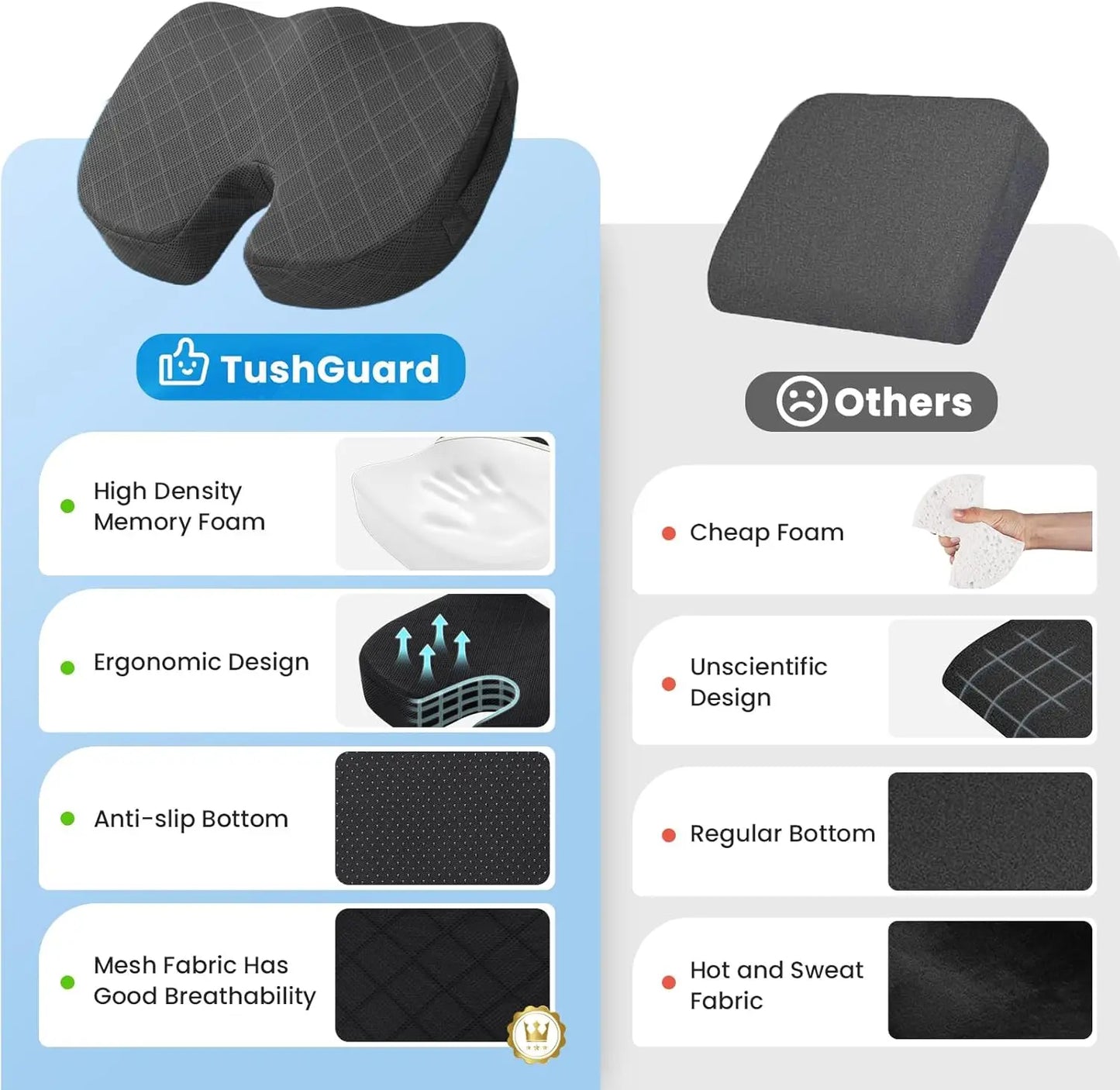 Memory foam seat cushion can relieve pain in the lower back and tailbone. It is suitable for cars, wheelchairs and office chairs - ErgoConfort